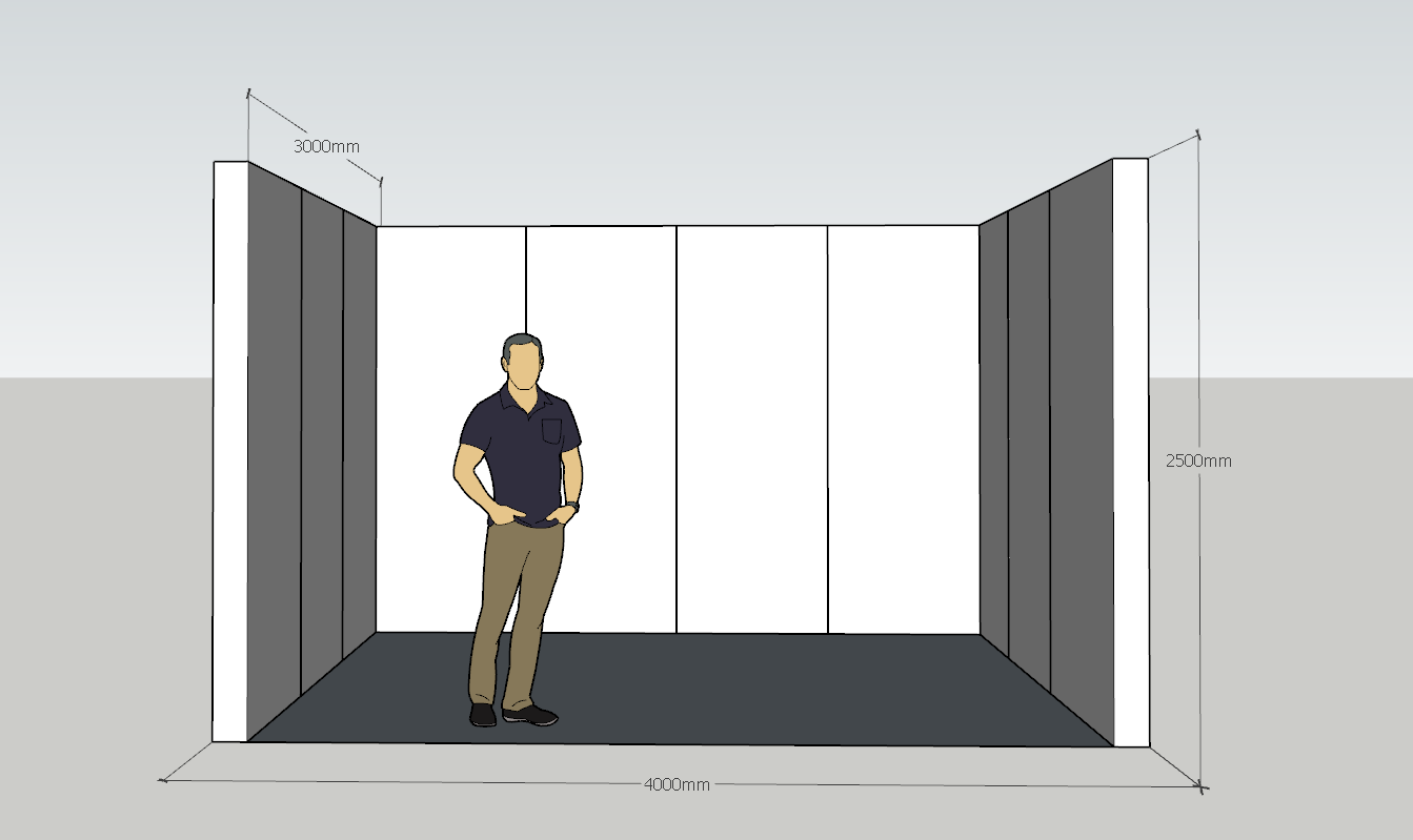 Beurswand U-opstelling