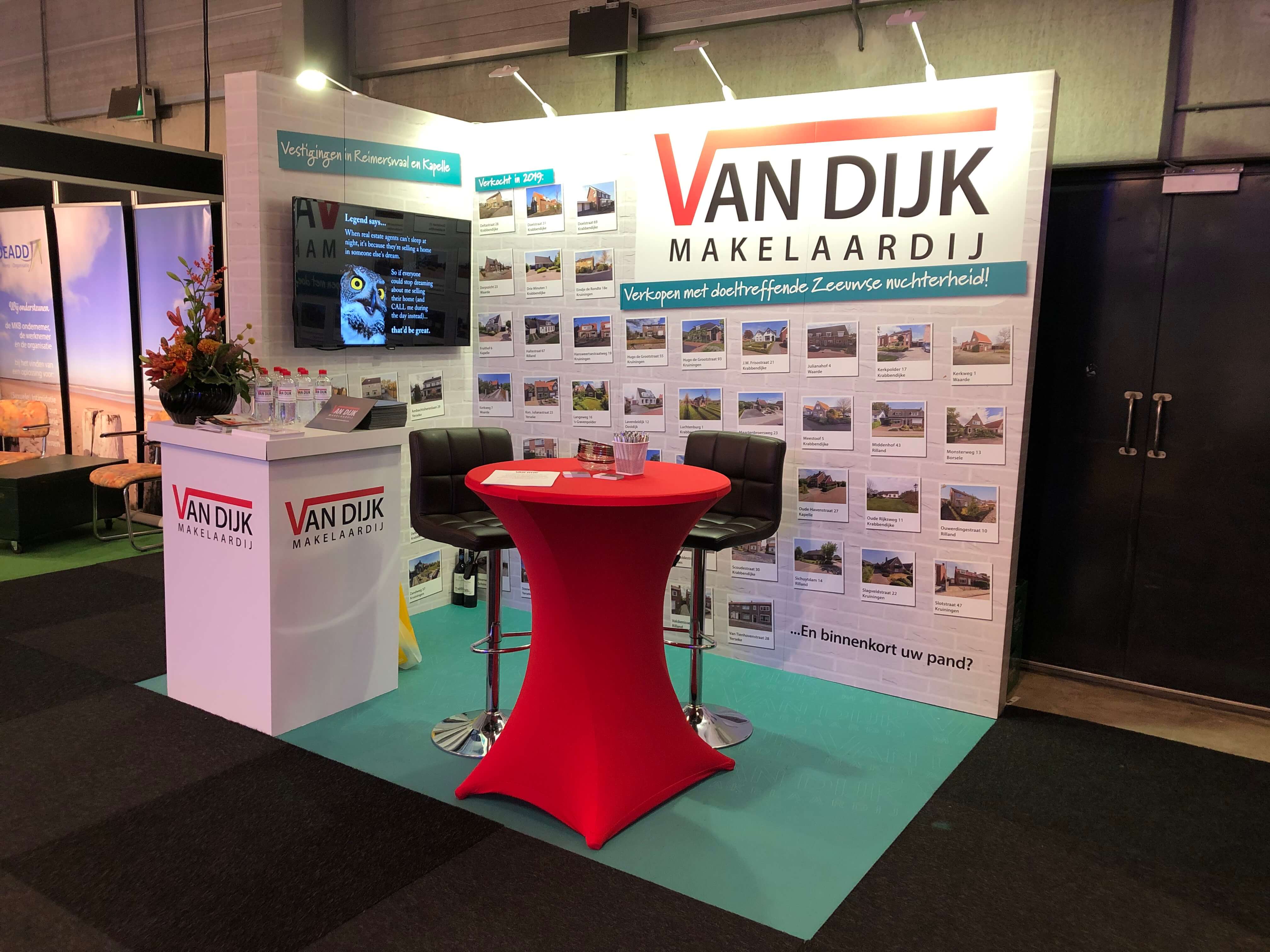 Beurswand hoek opstelling