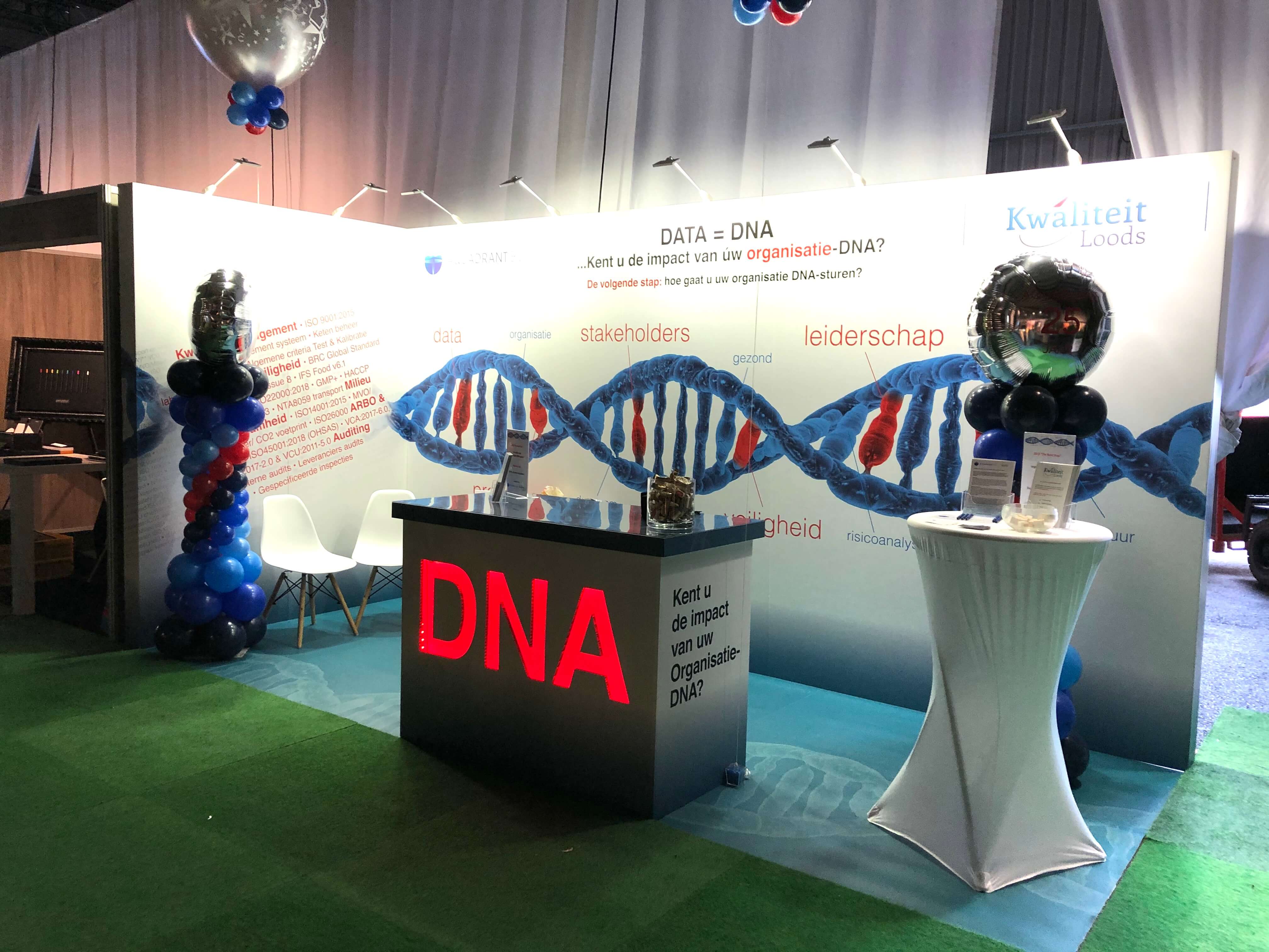 Beurswand hoek opstelling